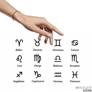 Bracelet et signes astrologiques - Bracelets Kern