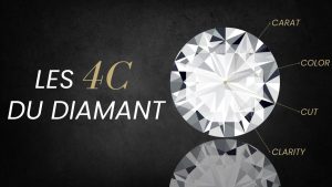 4C du diamant : Carat, Couleur, Taille et Pureté - 4Cs of Diamonds l Bracelets Kern